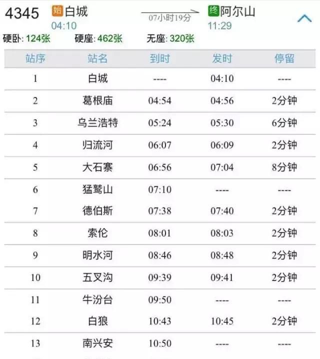 阿尔山在哪，内蒙古阿尔山有哪些必去的地方？图18