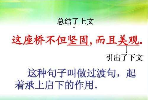 什么是过渡句起什么作用,过渡句是什么图4