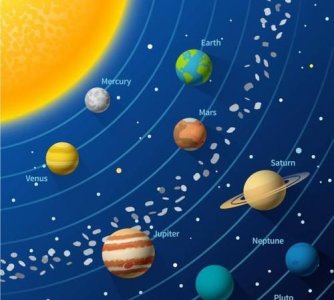 ​九大行星排列，8颗行星由近及远的排列顺序是？