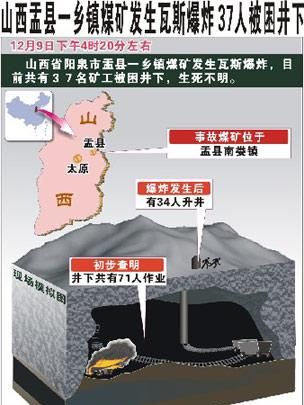 煤矿瓦斯等级鉴定办法规定煤矿正常生产的条件是什么