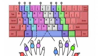 ​小孩子如何练习盲打（一天就会的十指盲打方法）