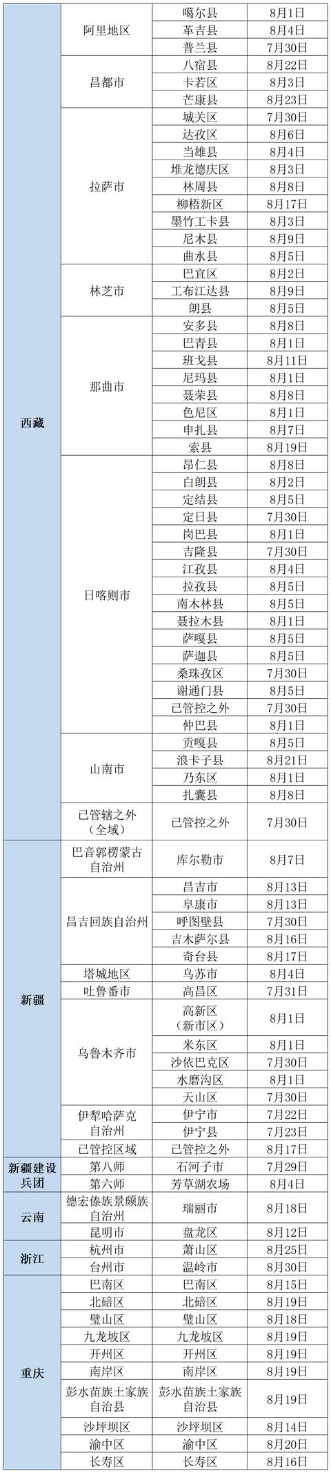 北京疾控中心发布7项提示（北京市疾控中心提醒）(5)