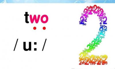 ​two的序数词是什么