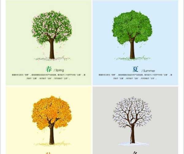 春夏秋冬怎么分,一年四季怎么分 ?每个季节各是哪几个月?图2