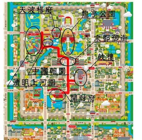 宋朝时的建康、临安、汴京分别是现在的哪里