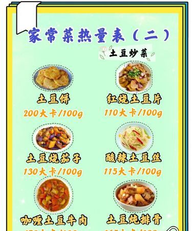 低热量蔬菜有哪些