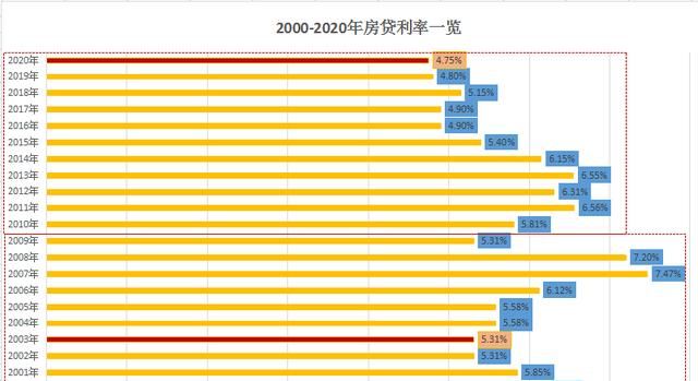 20年什么婚什么寓意，人到底为什么要结婚？结婚有什么意义？图3