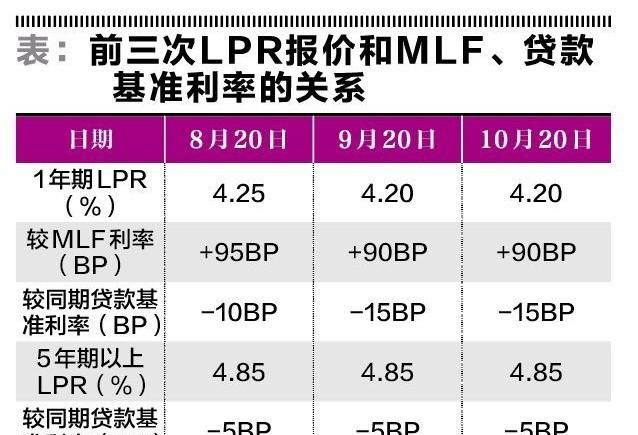 20年什么婚什么寓意，人到底为什么要结婚？结婚有什么意义？图4