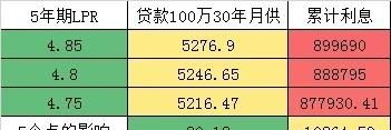 20年什么婚什么寓意，人到底为什么要结婚？结婚有什么意义？图5