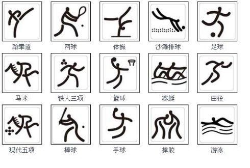 2008年北京奥运会有哪些项目