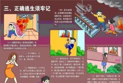 ​高层火灾逃生方法简答，高层发生火灾时正确的逃生方法20字？