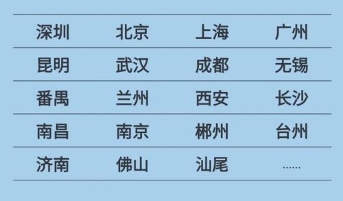 贵金属行情融通金，贵金属行情工行-第1张图片-