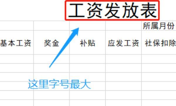 员工工资表格式，如何制作一份完整的工资表格式范本？图17