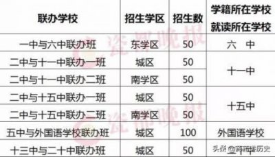 ​孩子入学年龄新规定_孩子入学年龄最新政策