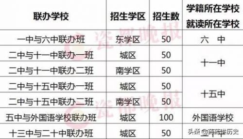 孩子入学年龄新规定_孩子入学年龄最新政策-第1张图片-