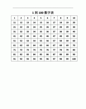 一共有多少个