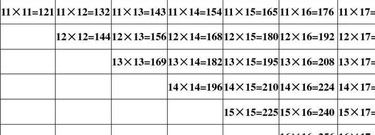 869510411问号处应该填什么数字?