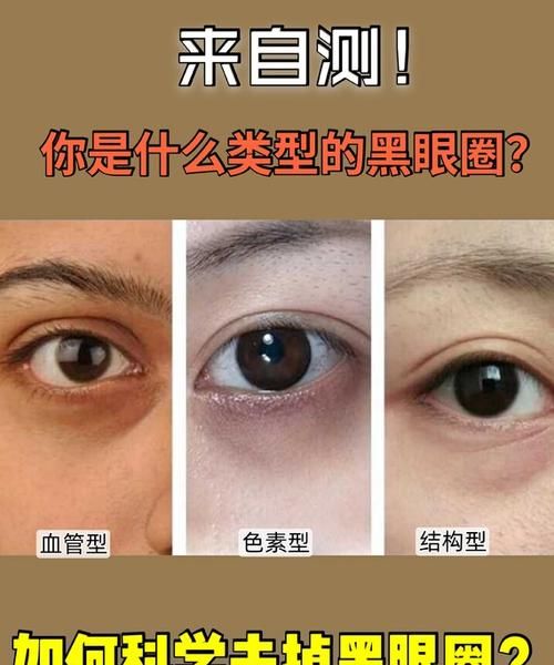 不要眼霜和吊坠什么梗