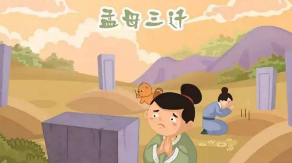 孟母三迁发生在哪里,战国时期孟母三迁的故事发生在什么时候图4