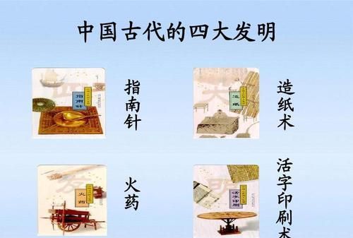 中国古代的四大发明是什么