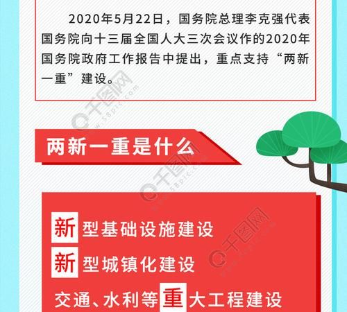 什么是两新一重建设