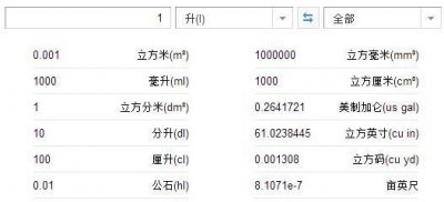​立方米和吨的换算，立方米怎么化成吨请问，立方米怎么化成吨？