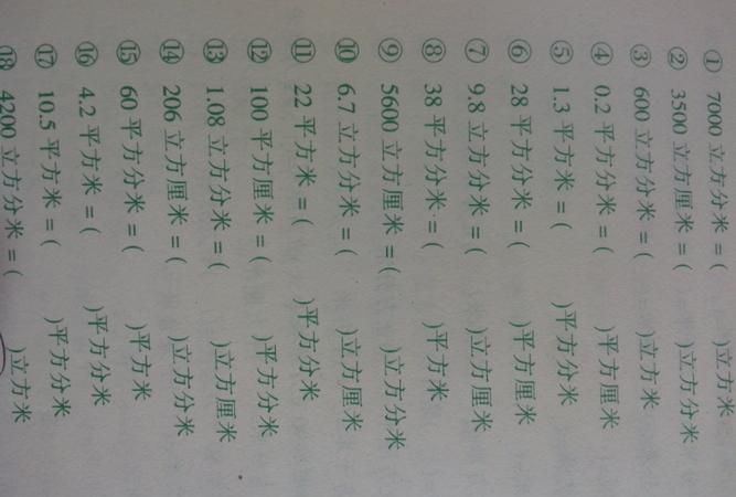 元每立方米如何转化为元每吨