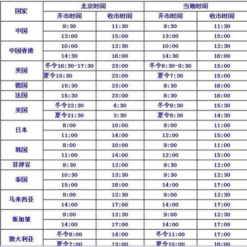 现在北京时间几点几分几秒钟表(查一下现在北京时间几点)-第1张图片-