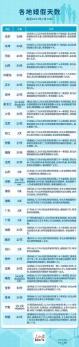 国家法定婚假有多少天(国家法定婚假日有几天)-第1张图片-