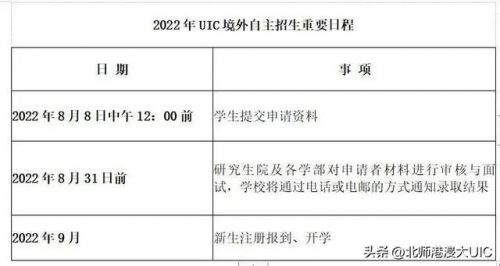 北京语言大学教务处电话(北京语言大学教务处处长)-第2张图片-