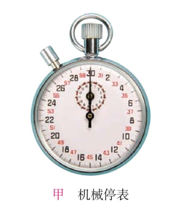 min是表示分钟还是秒（min是分还是秒）