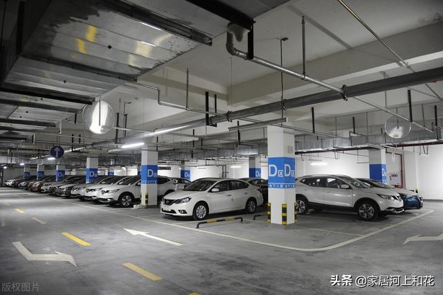 0元买车位每年返钱（车位一次性付清开发商十年返还）