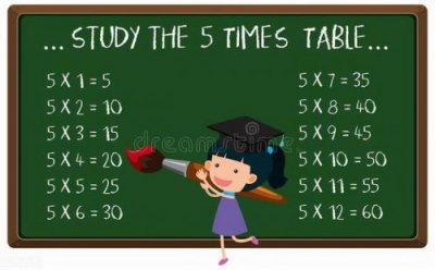 ​7的乘法口诀教学设计及反思(7的乘法口诀教学设计一等奖)