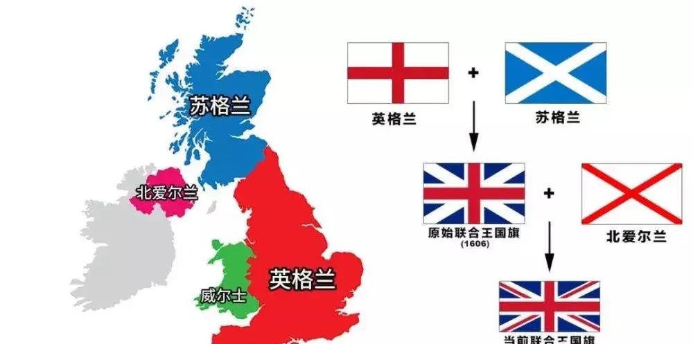 苏格兰人认同英国吗（苏格兰人承认自己是英国人吗）