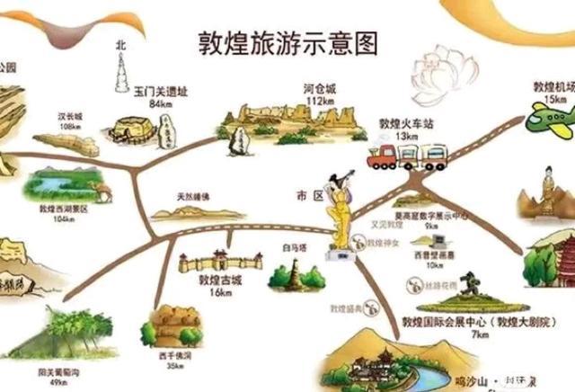 二、游玩路线及建议