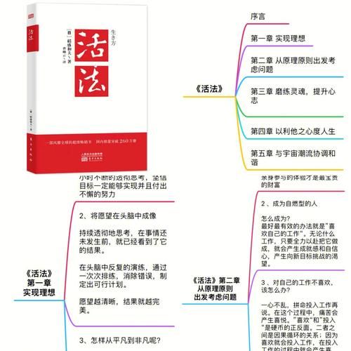 稻盛和夫活法全文阅读(稻盛和夫活法的读后感)-第1张图片-