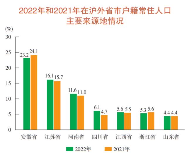 360截图20230328101315263.jpg