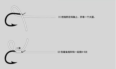 ​鱼钩的绑法图解 鱼钩的绑法教程