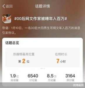 ​“00后”写网文年入百万 个例背后的现实：入不敷出、无人问津、无奈弃更