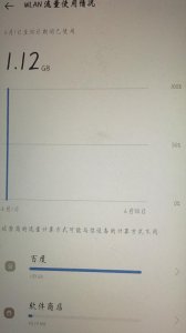 ​应用隐藏的密码忘了怎么办（应用锁忘记密码怎么办）