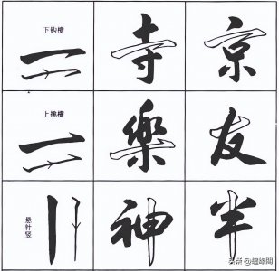 ​行书的特点四字概括（楷书的特点四字概括）