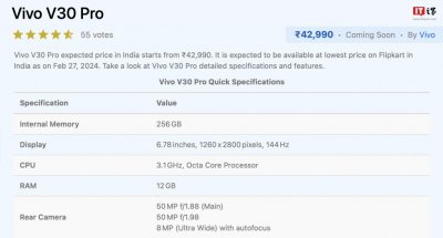 ​vivo V30 Pro 手机明日发布：天玑 8200、后置蔡司 50MP 三摄