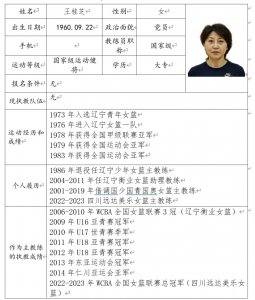 ​中国篮协：拟聘王桂芝担任国家U18女篮主教练