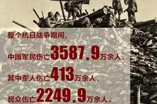 日本宣布战败投降73周年 牢记历史是为了更好开创未来全文