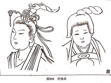 文化漫谈：读《髻鬟品》，品深具中华文化精髓的“发上乾坤”