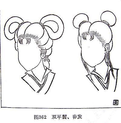 文化漫谈：读《髻鬟品》，品深具中华文化精髓的“发上乾坤”