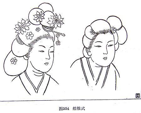 文化漫谈：读《髻鬟品》，品深具中华文化精髓的“发上乾坤”