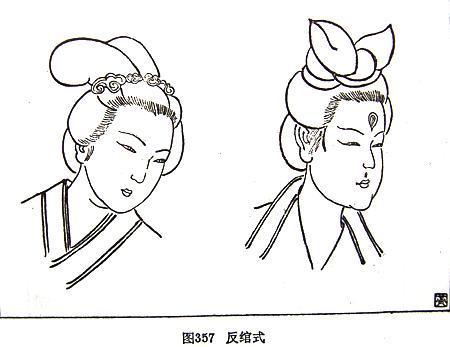 文化漫谈：读《髻鬟品》，品深具中华文化精髓的“发上乾坤”