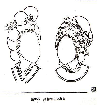 文化漫谈：读《髻鬟品》，品深具中华文化精髓的“发上乾坤”