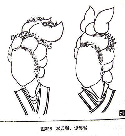 文化漫谈：读《髻鬟品》，品深具中华文化精髓的“发上乾坤”
